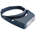 Optivisor 26102 Binocular Magnifier 