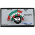 EMIT 50512 Monitor Calibration Unit 