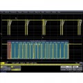 Teledyne LeCroy WSXs-I2Cbus TD WSXs-I2Cbus-TD I2C Bus Trigger & Decode Option 