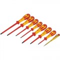 C.K. T49192 8-Piece Insulated Screwdriver Set 